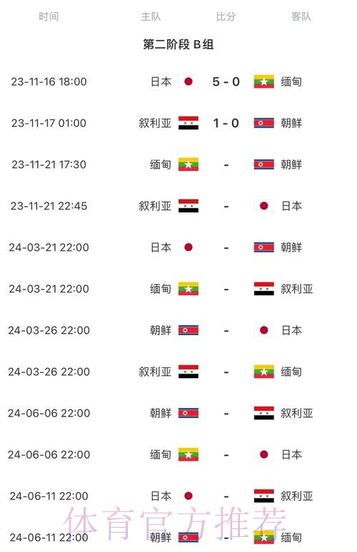 2026世界杯赛程今日赛事详情怎么查