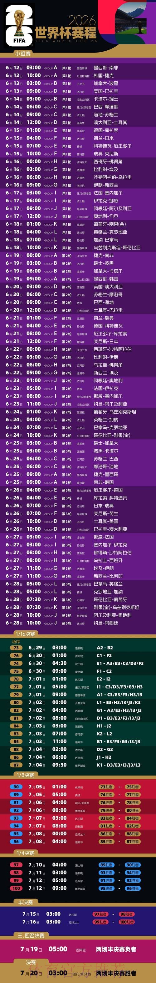 2026世界杯比赛时间完整版最新时间表在哪里看