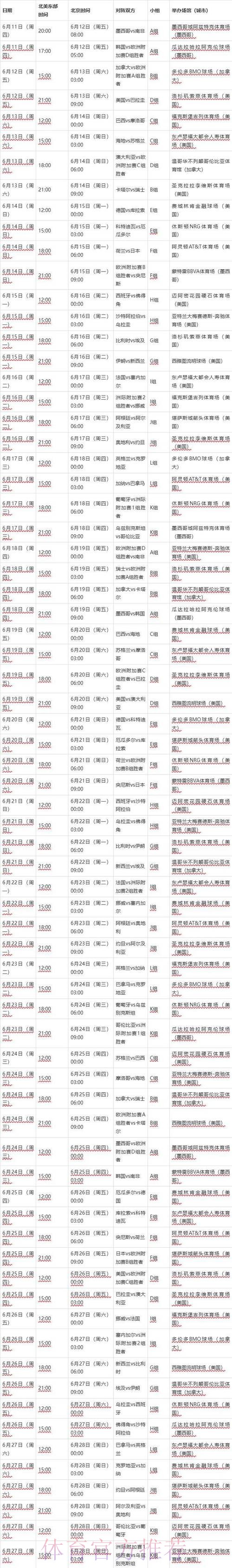2026世界杯比赛时间官方发布最新时间表怎么查