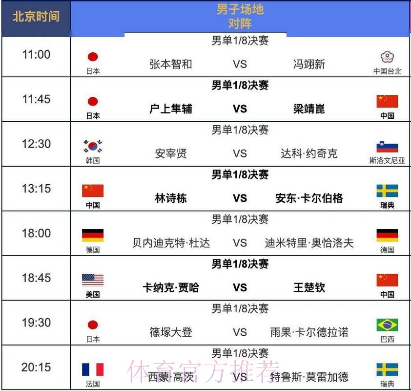 2026世界杯每日赛程最新观看指南直播平台 2026世界杯每日赛程最新观看指南直播平台