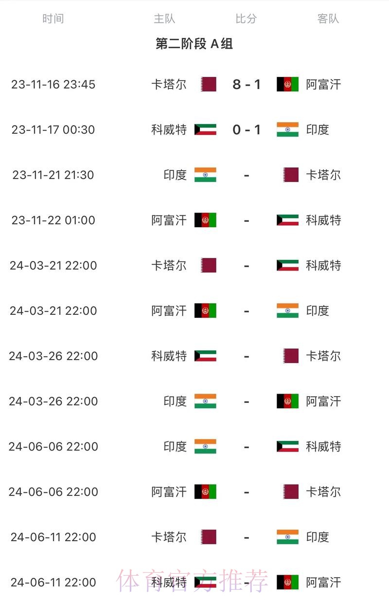 2026世界杯完整赛程今日赛事详情怎么查 2026世界杯完整赛程今日赛事详情怎么查