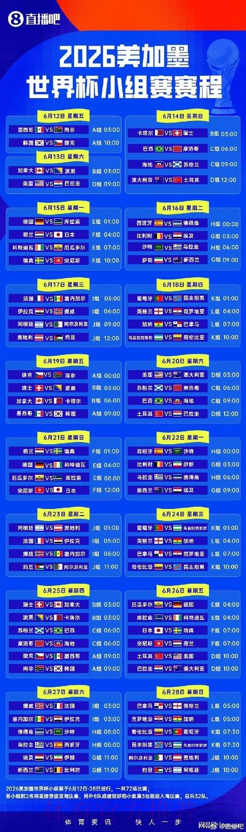 2026世界杯小组赛赛程今日观看指南在哪里看