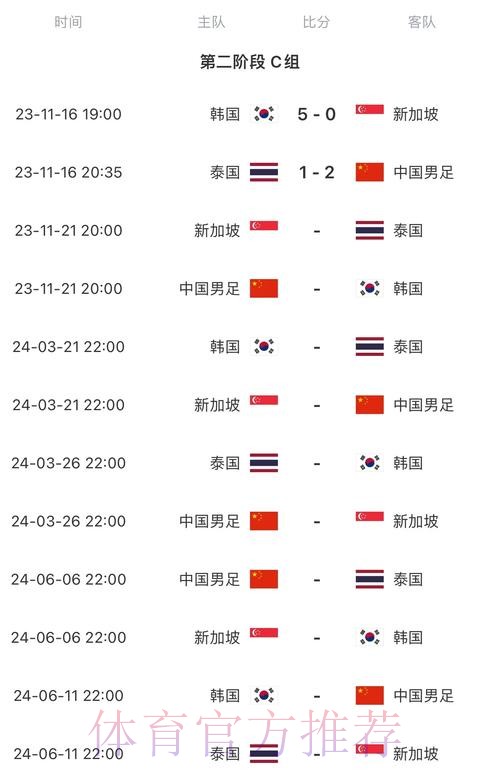 2026世界杯每日赛程中国时间赛事详情免费观看